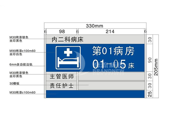 醫院導視